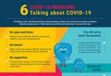 For the Health of It: Talking to your kids about COVID-19