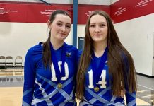 Cordova finishes third at conference volleyball playoffs